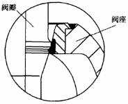 蒸汽減壓閥.jpg 蒸汽減壓閥.jpg